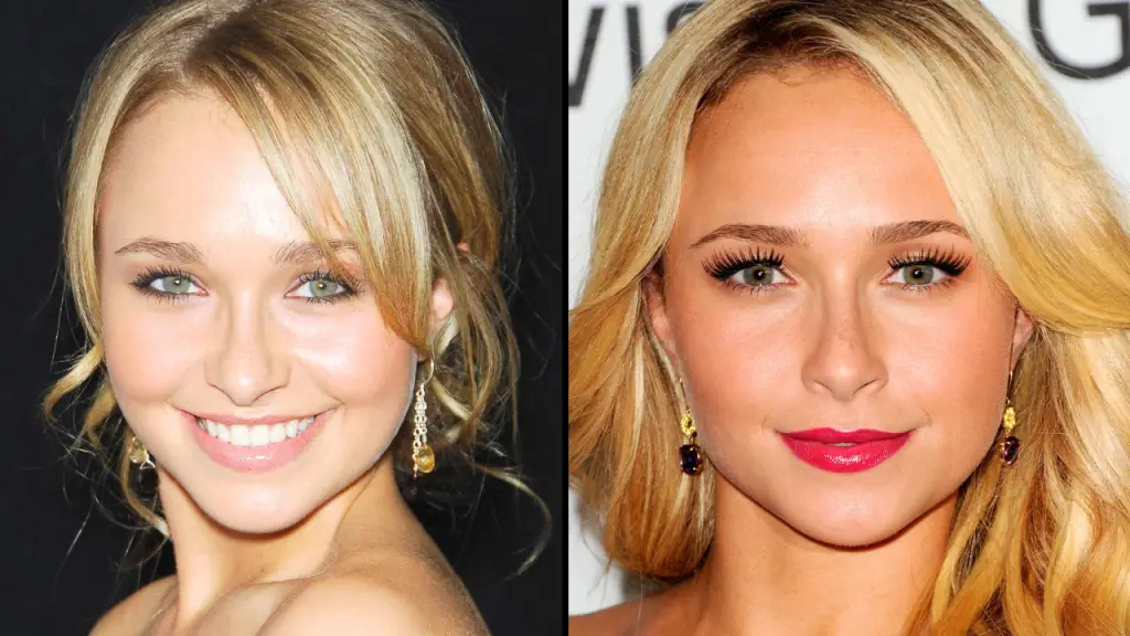 Hayden Panettiere: Update on Cause of Death After Autopsy